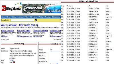 20061101201535-estadisticas-blog.jpg